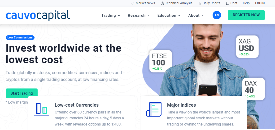 Cauvo Capital — Review
