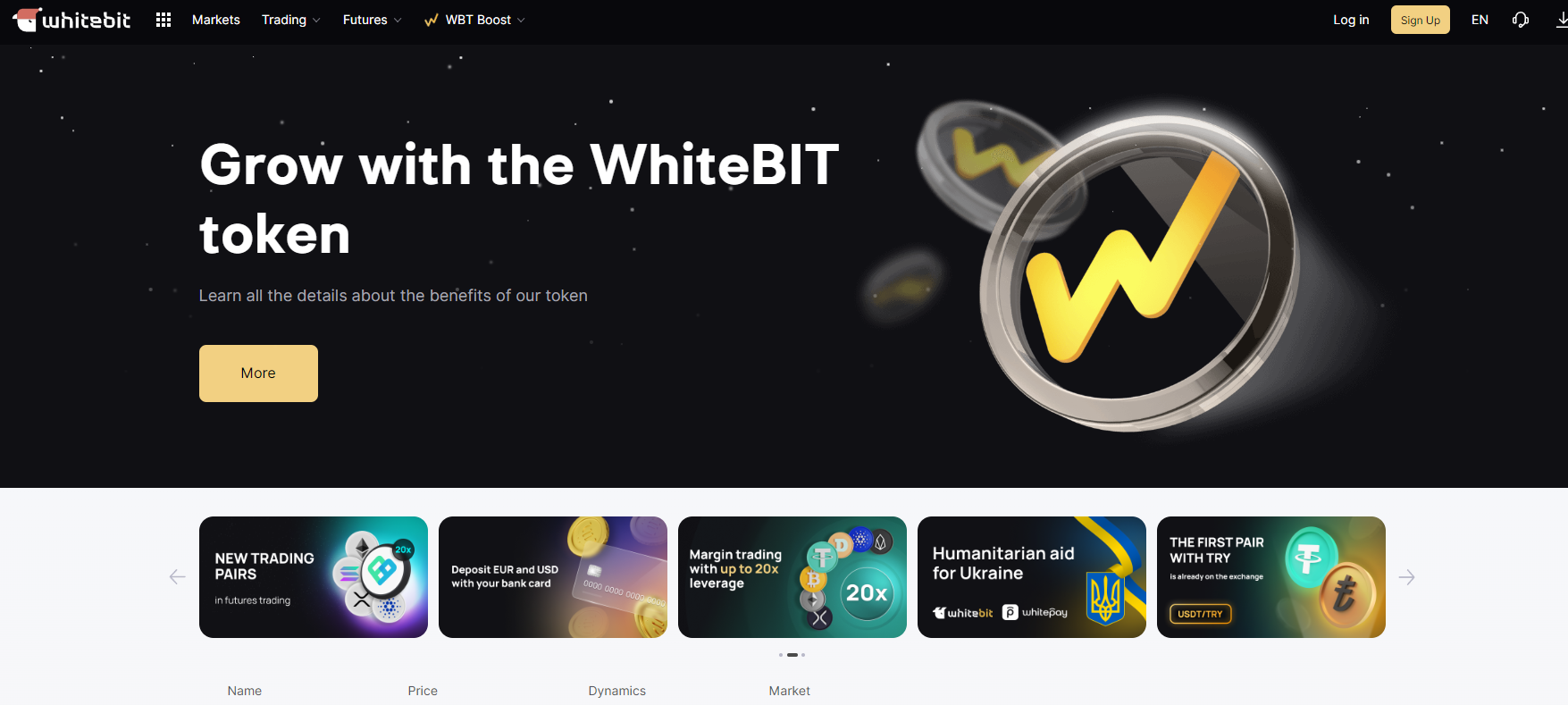 WhiteBit — Review